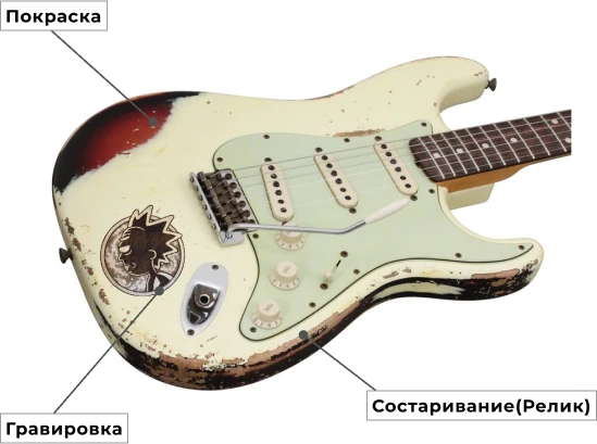 ЛКП