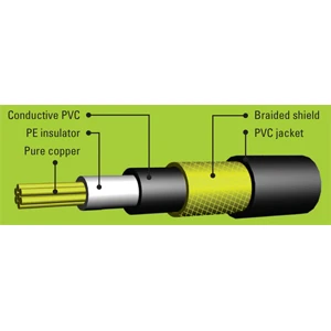 31745920_6428_11e1_a2a6_001e67103b78_53b5af6c_f5bf_11e1_9d71_001e67103b78