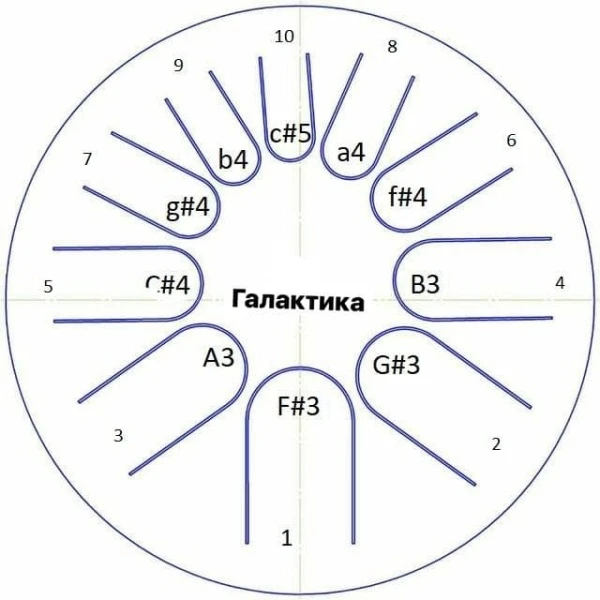 a6679be9_c9c7_11eb_b43c_001e67103b79_8de5eb48_dd88_11eb_b43c_001e67103b79_10