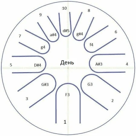 39547a93_9dc7_11eb_b20b_001e67103b79_e413afdf_b3b6_11eb_b20b_001e67103b79_11