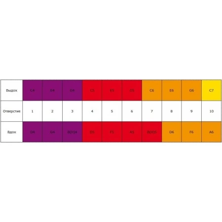 dt18702_39963_127749-1400x1400